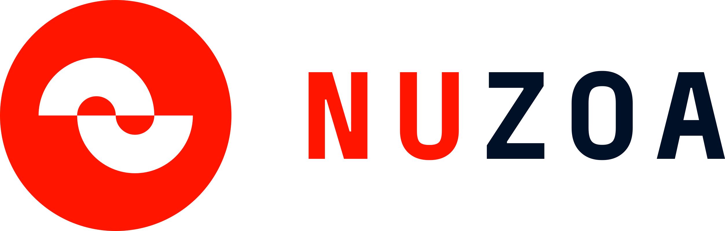 Nuzoa